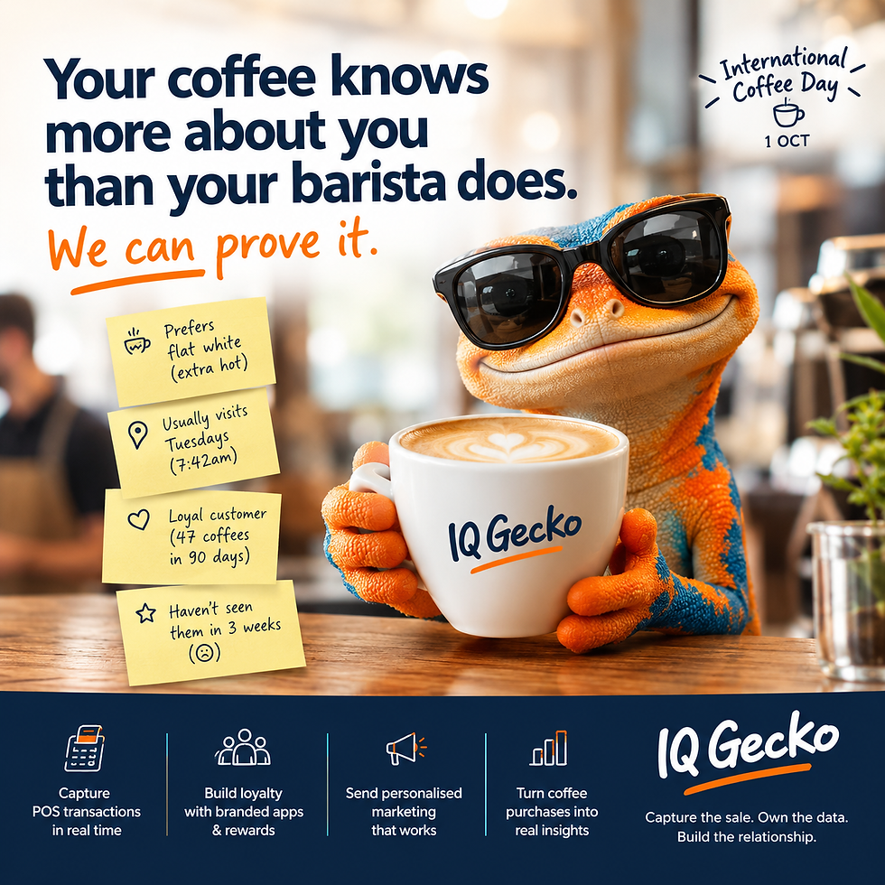 Your coffee knows more about you than your barista does - and we can prove it!