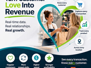 turn Customer Love Into Revenue