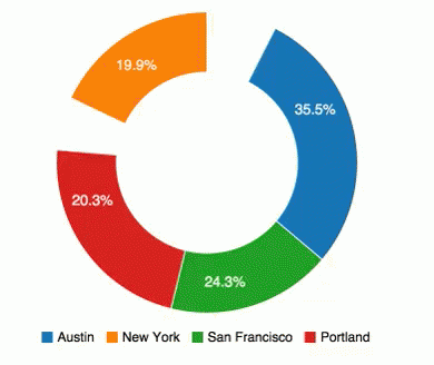 1graph3.gif