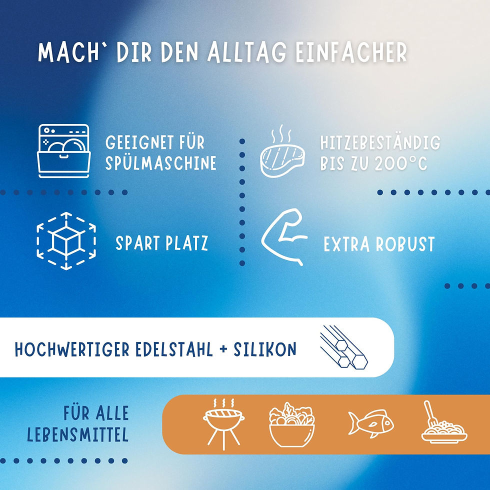 Miniaturbild: Moltifoody pfanenwender grillzange