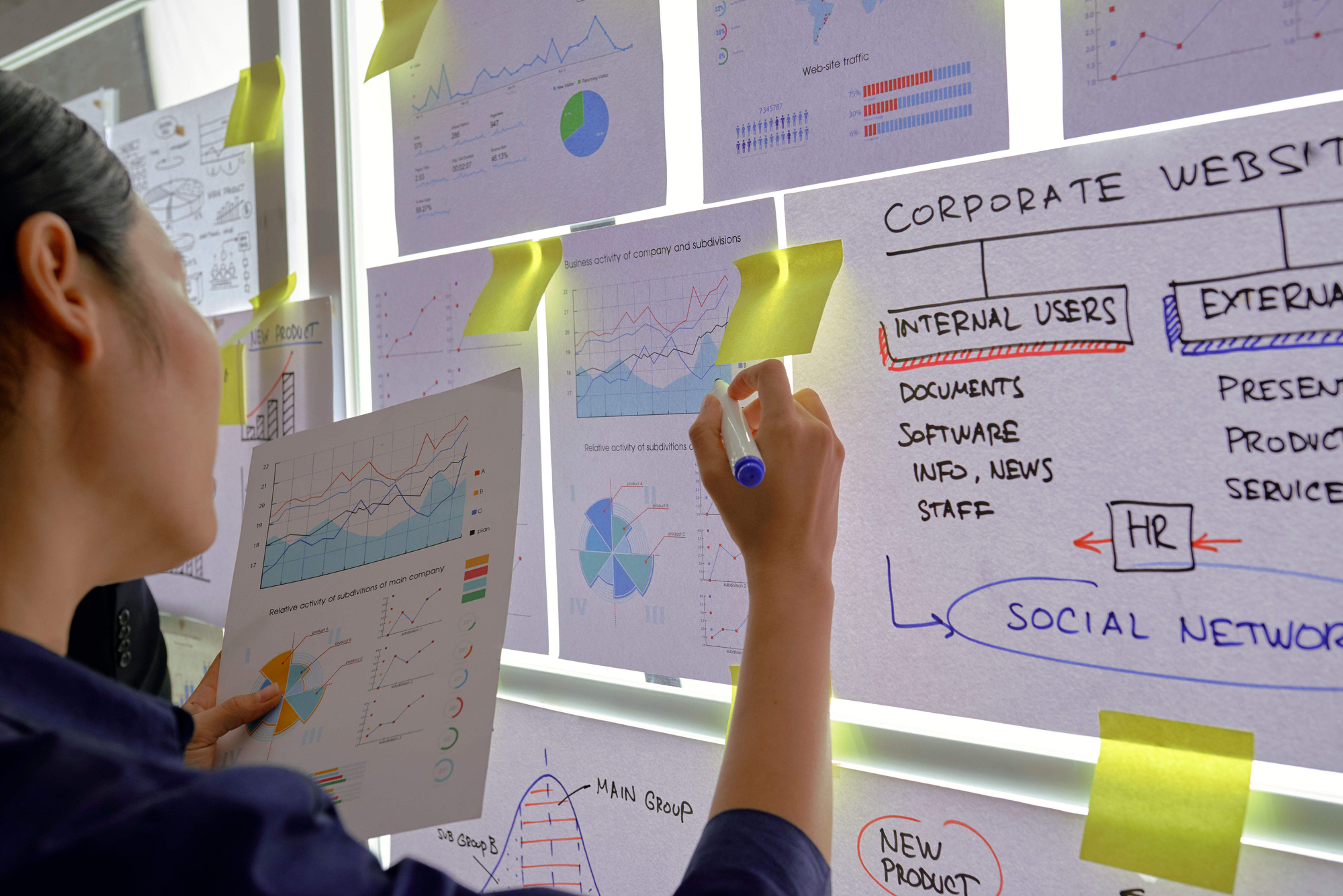 Planejamento Estratégico de Marketing