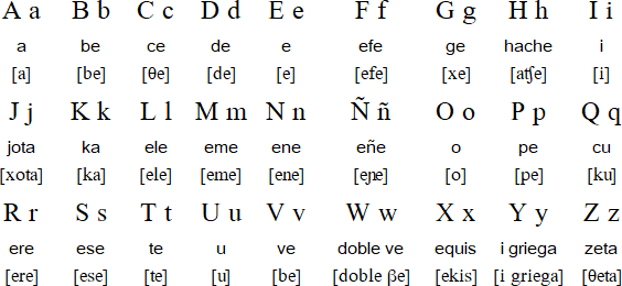 ES alpha.gif