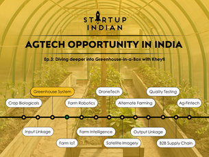 Podcast - Diving Deeper into Greenhouse Systems with Kheyti