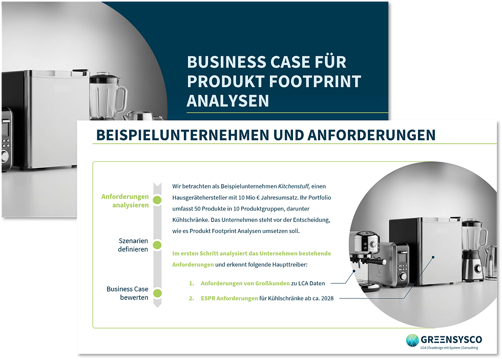 Titelbild des Whitepapers zur Business Case Berechnung von Produk Footprint Analysen wie PCF, LCA und Co