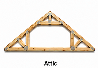 ATTIC TRUSS