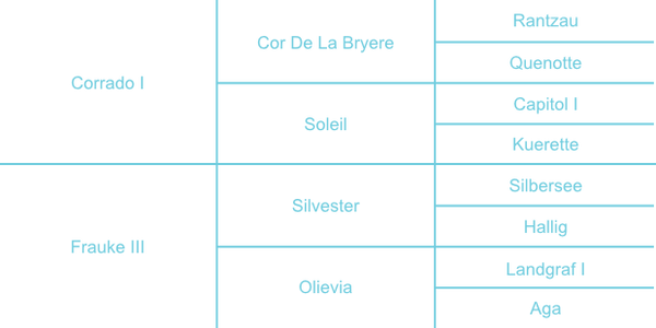 Tennessee III.png