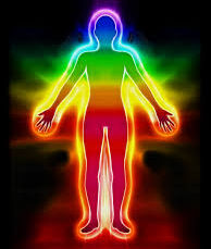 Psiquismo e Halo energético