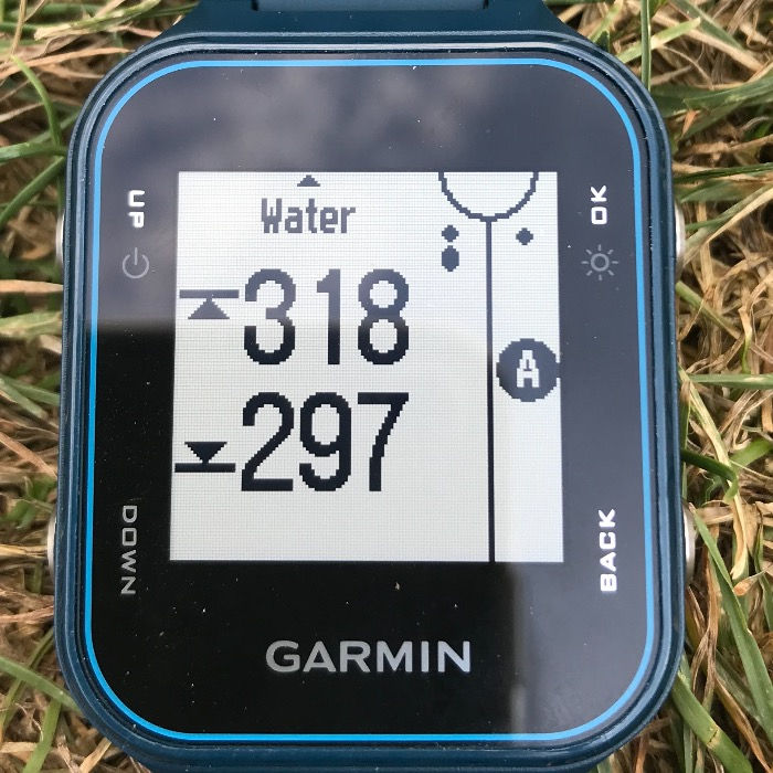 Garmin hazard view
