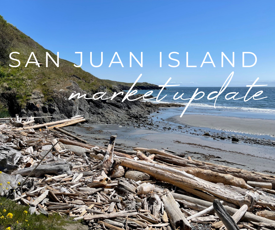 SAN JUAN COUNTY REAL ESTATE MARKET SUMMARY