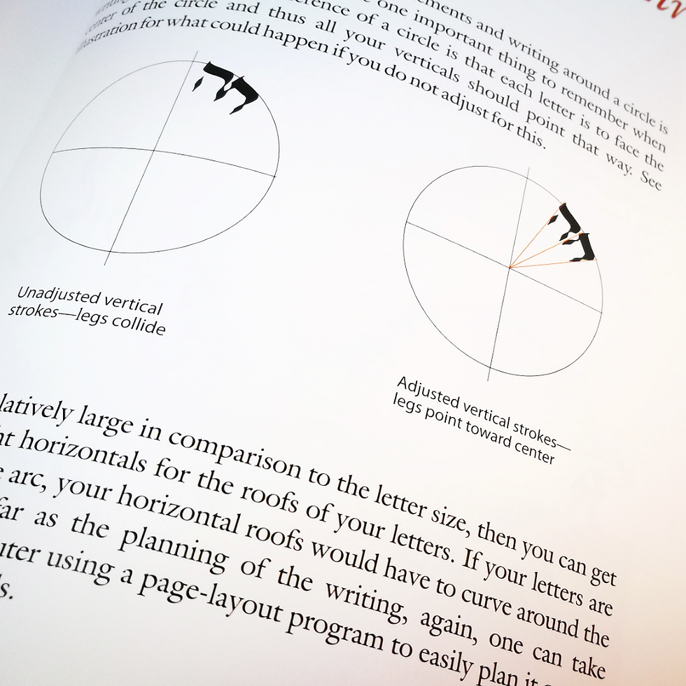 תמונה ממוזערת: דף לדוגמה מתוך הספר Mastering Hebrew Calligraphy עם הסברים כתובים ותרגילי תרגול לקליגרפיה עברית, מוצג בעמוד פתוח