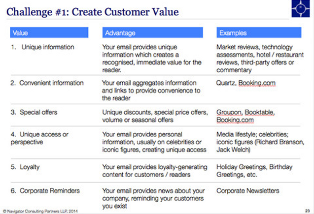 email marketing october 2014.png