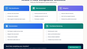 Visual checklist with checkboxes grouped by category