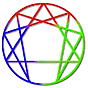 enneagram-shapeonly.gif