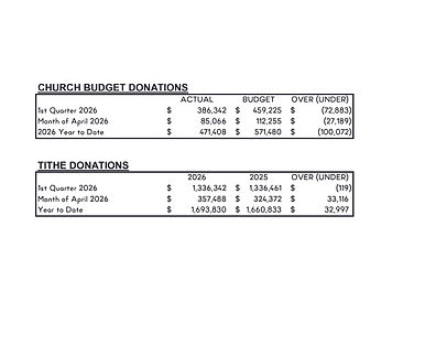 FLC Bulletin_TAP View.jpg