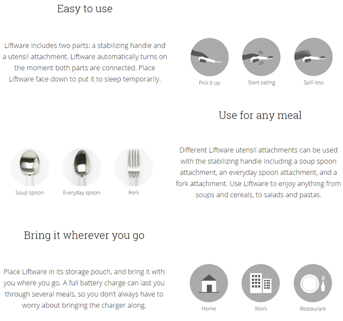 The Amazing development of Liftware