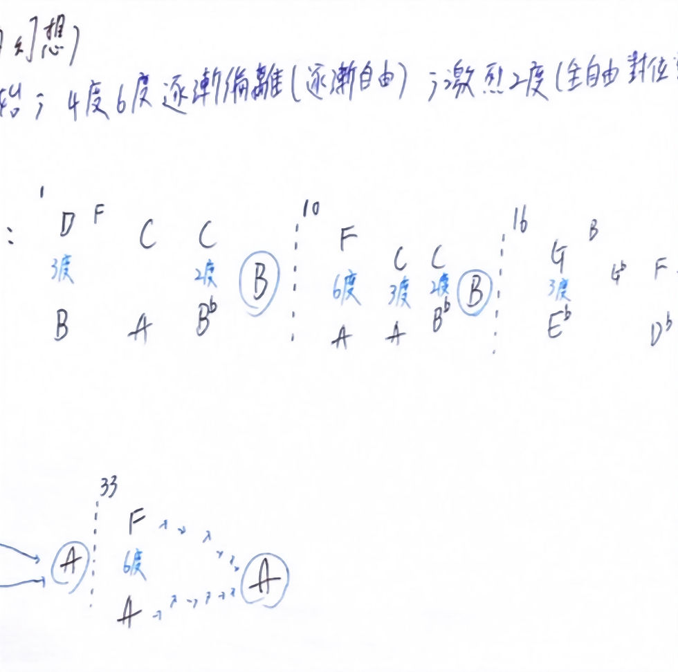 過去作品概念的初期手稿設計圖