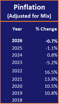 MAY 21 PINFLATION.png