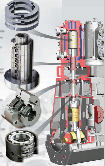 BCU Compressor Parts