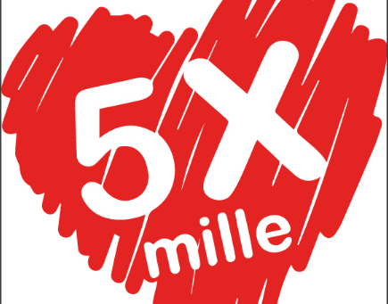 Come nasce AVA4.0 e perchè