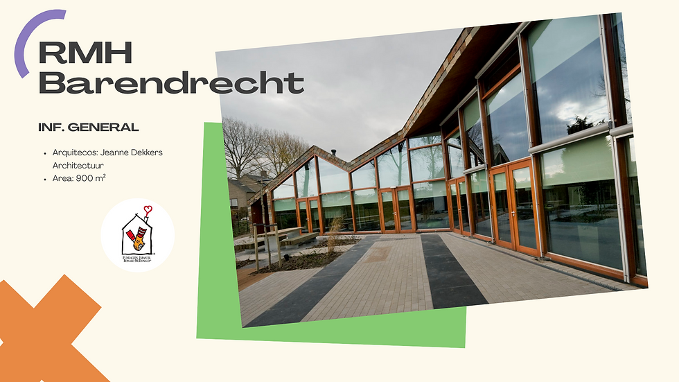 Barendrecht