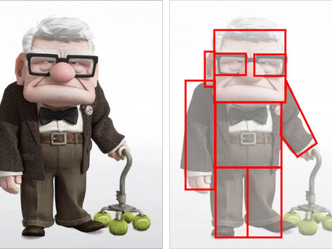 SHAPE LANGUAGE IN CHARACTER DESIGN