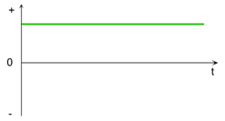 cc.gif