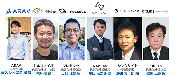 第5回オンライン版ピッチイベント「経団連 Innovation Crossing (KIX)」に参加