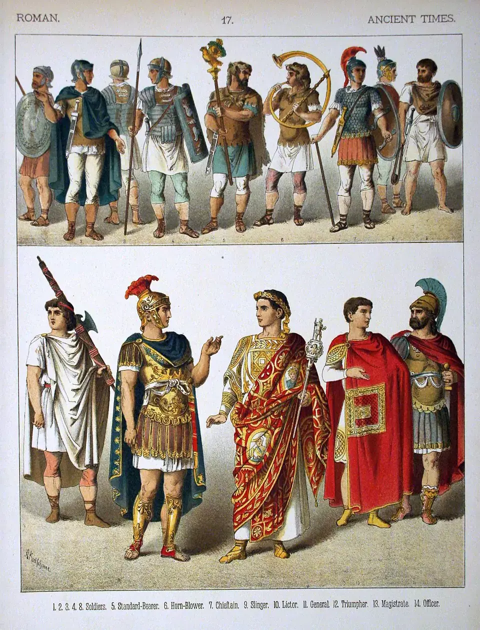 Ancient Times, Roman. Costumes of All Nations.