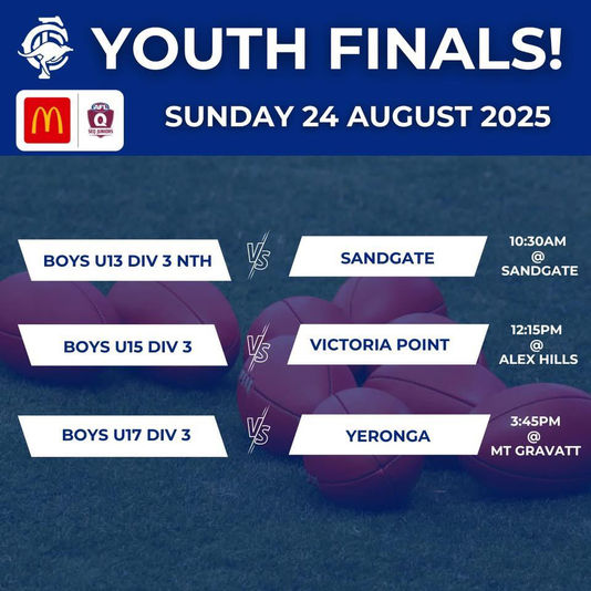 YOUTH FINALS WEEK 2