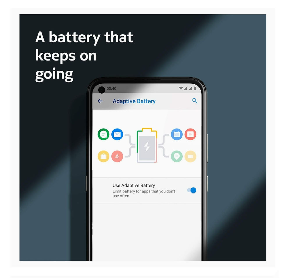 Miniature : Nokia 3.4(64GB,Ram 3GB) Android 10 Batterie dure 2jr,6.39 pouces,Triple Caméra 
