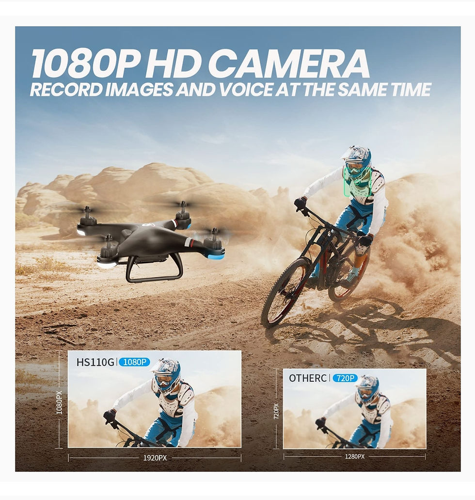 Thumbnail: Drone Holy Stone GPS avec caméra HD 1080P FPV Vidéo en direct