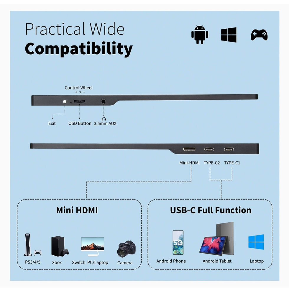 Miniature : Moniteur portable 15,6", écran tactile,ultra fin FHD 1080p IPS