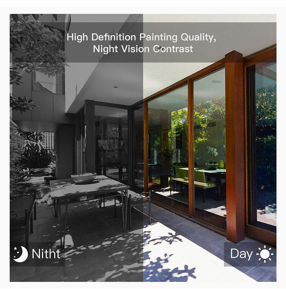 Thumbnail: Caméra Projecteur Extérieur, 1080P HD WiFi Caméras de Sécurité Intérieure 