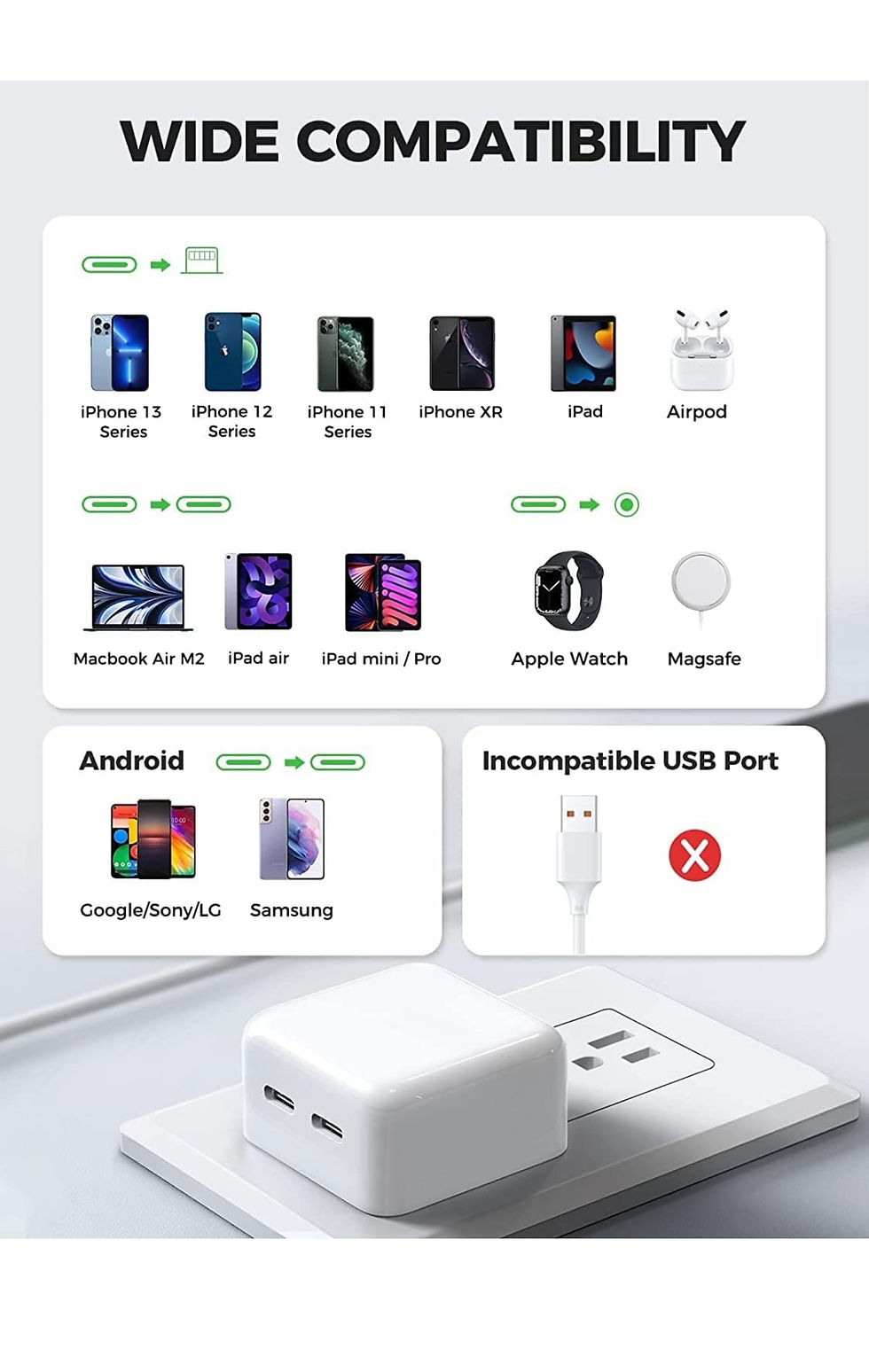 Miniature : Chargeur rapide iPhone [Certifié Apple MFi], double port USB-C 35 Watt 