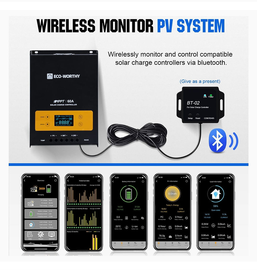 Miniature : Kit complet d'énergie solaire pour maison de 8 kWh 2000 W 24 V : 10 panneaux