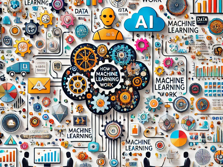 How Does Machine Learning Work?