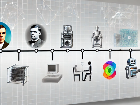 History of AI: From Turing to Today