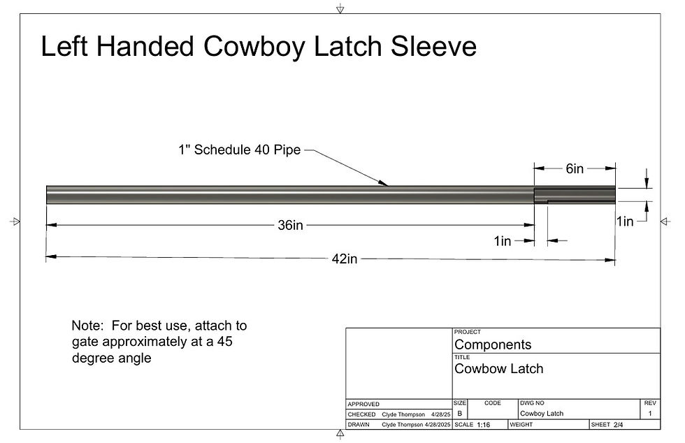 Thumbnail: Cowboy Latch