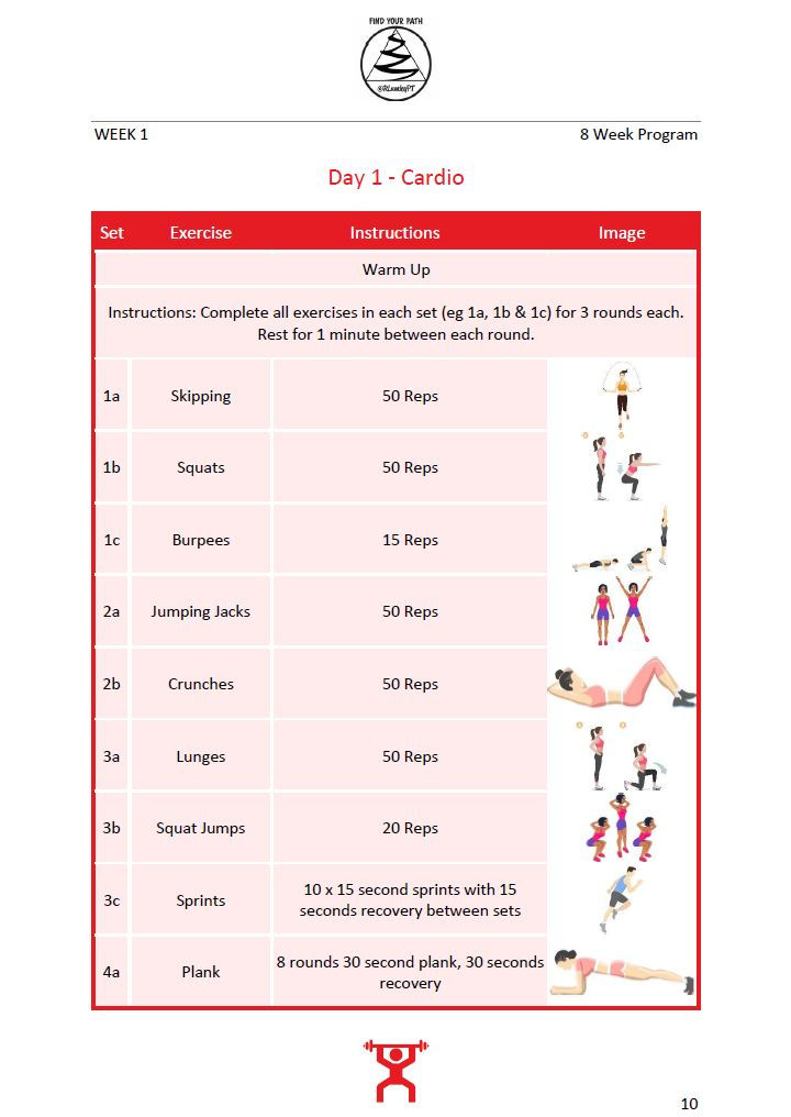 Thumbnail: 8-Week At Home Fitness Program