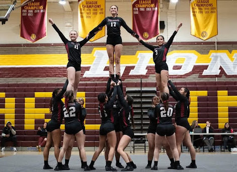 How is Cheer a Sport?