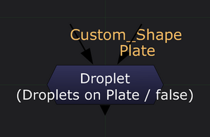Droplet