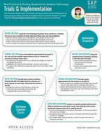 Trials & Implementation: Best Practices for AT
