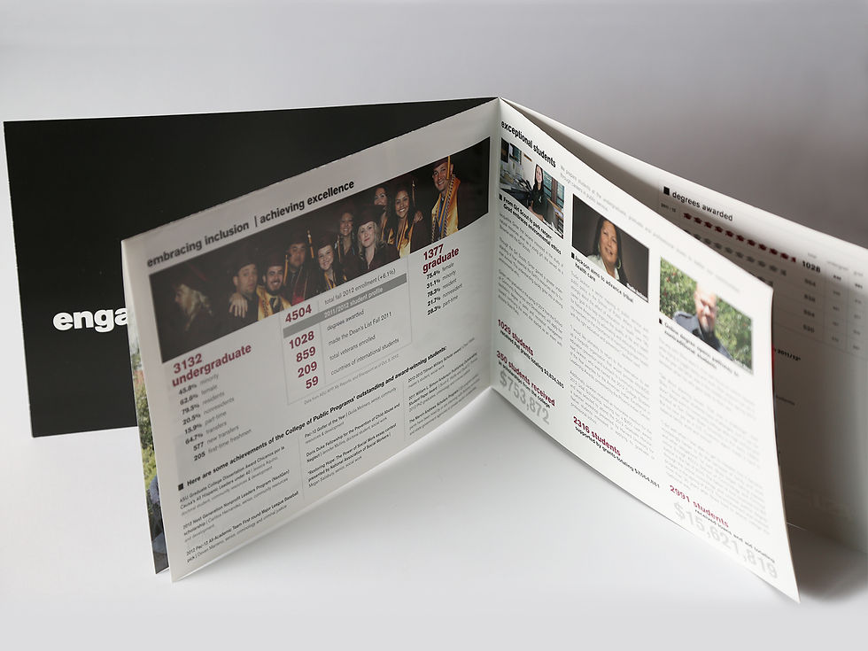 Year in Review inside layout