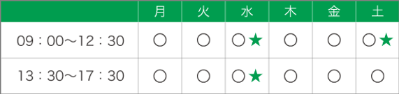 わかば町クリニック 診療時間