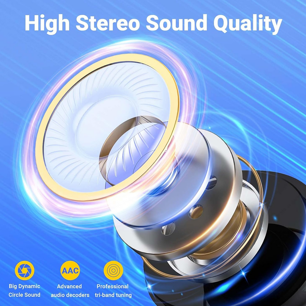 Thumbnail: Bluetooth Earbuds Headset 5.3 Wireless Noise Cancelling TWS Trucker Waterproof