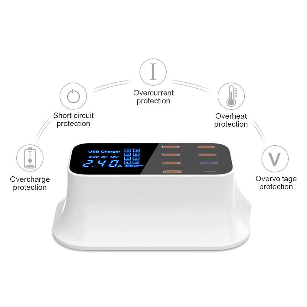 Thumbnail: Multi-Port USB Charger Station Type C