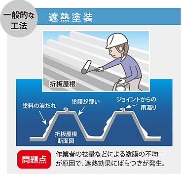 ekメンテナンス施工写真