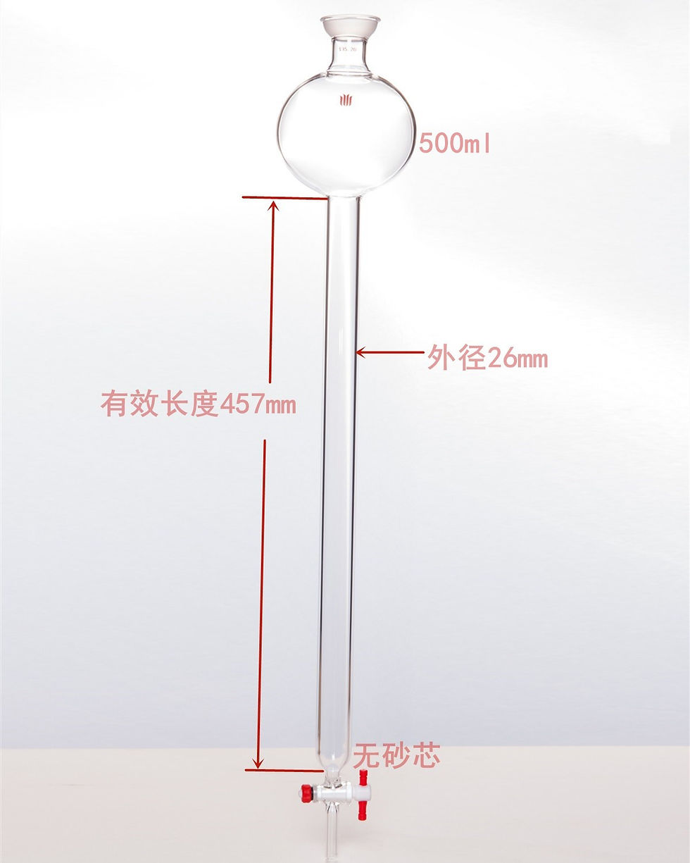 Thumbnail: Column, Chromatography With Reservoir