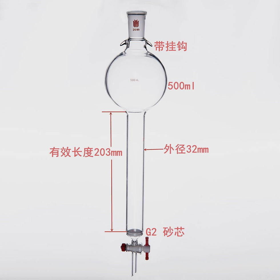 Thumbnail: Column, Chromatography With Reservoir, Fritted Disc, With Hook