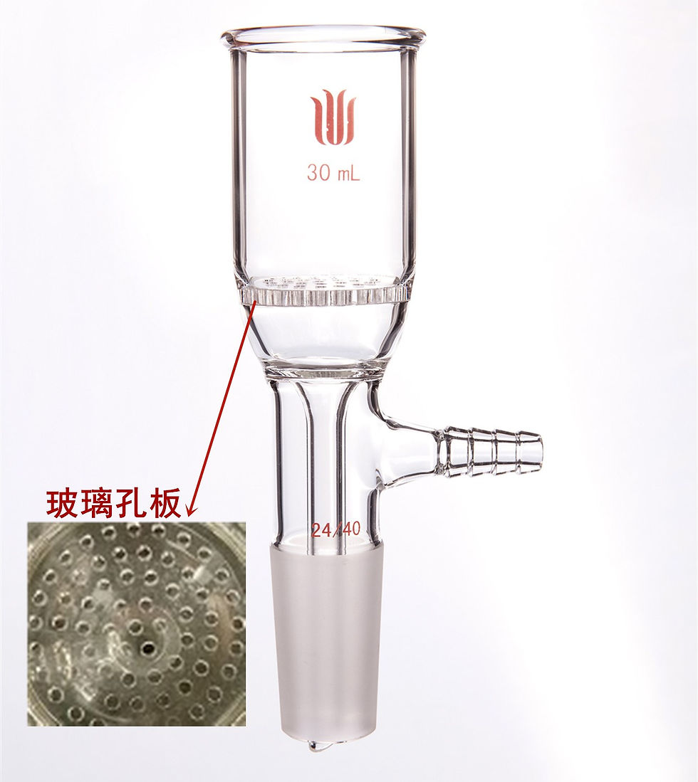 縮圖：Filter Funnel, Buchner, Inner Joint, Perforated Plate